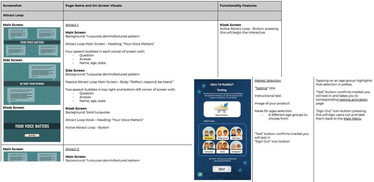 A page from a software breakdown document, with button states and trigger conditions annotated against a prototype frame