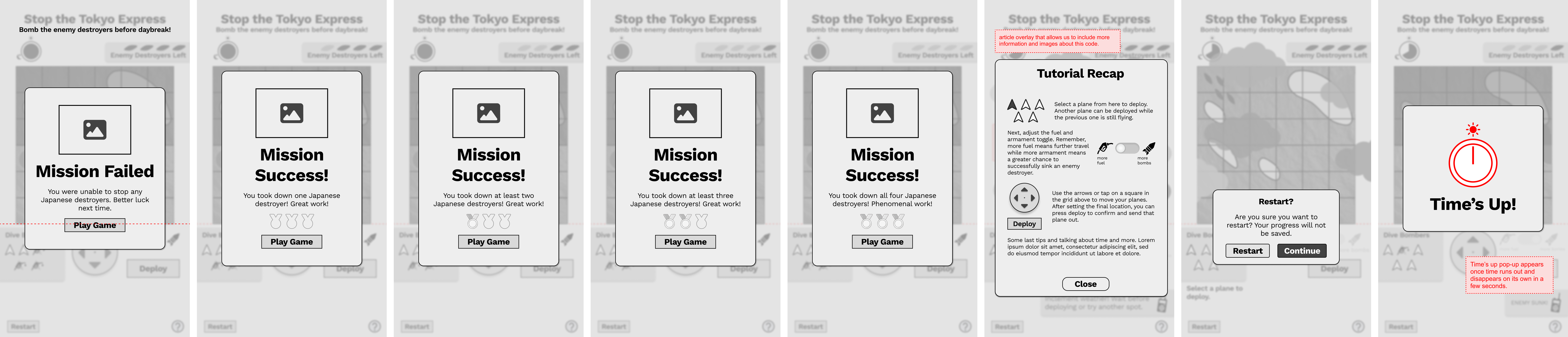 Stop the Tokyo Express results screens and overlays — all 6 screens laid out left to right