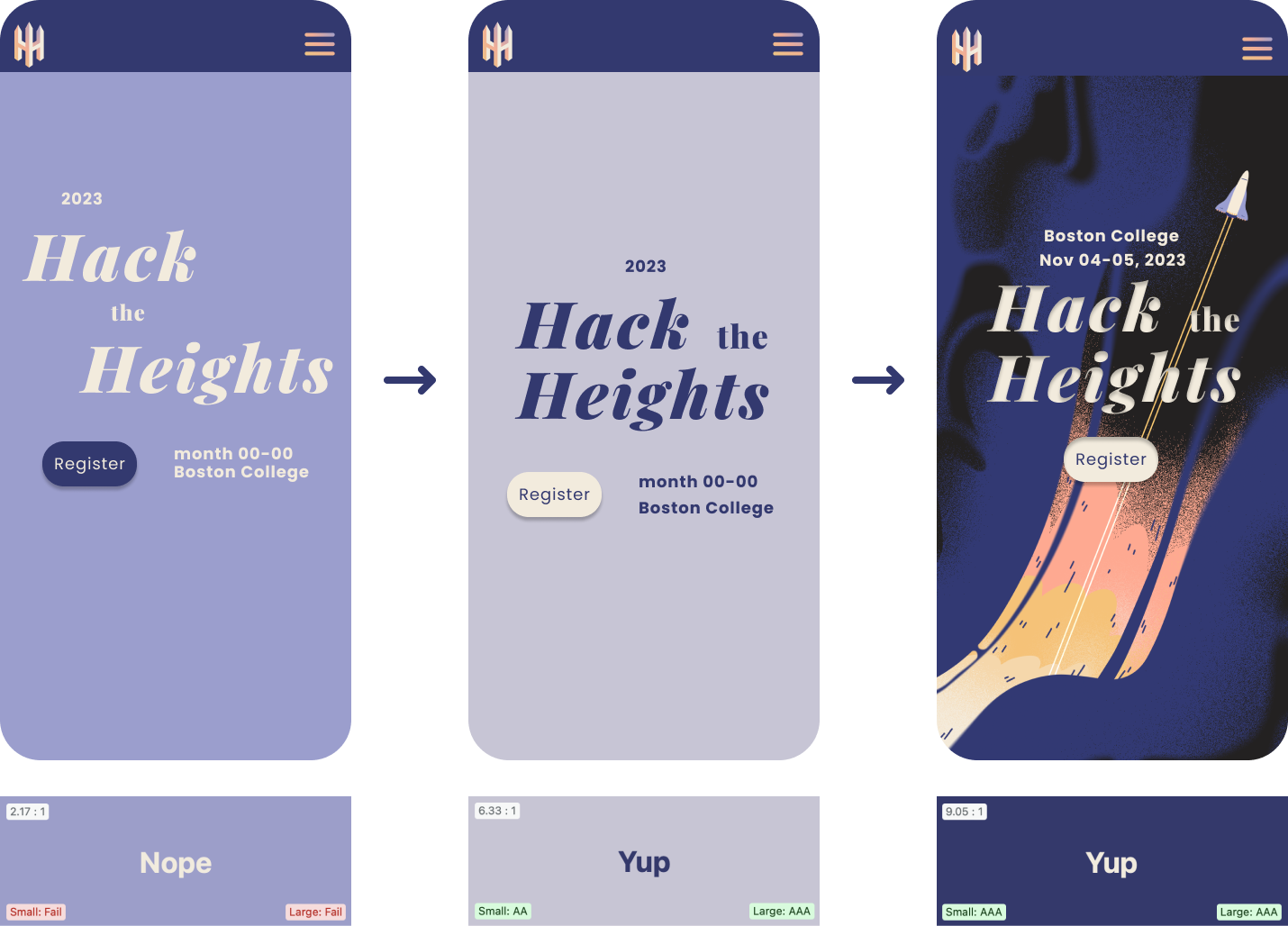 Mobile-first wireframes and iteration comparison