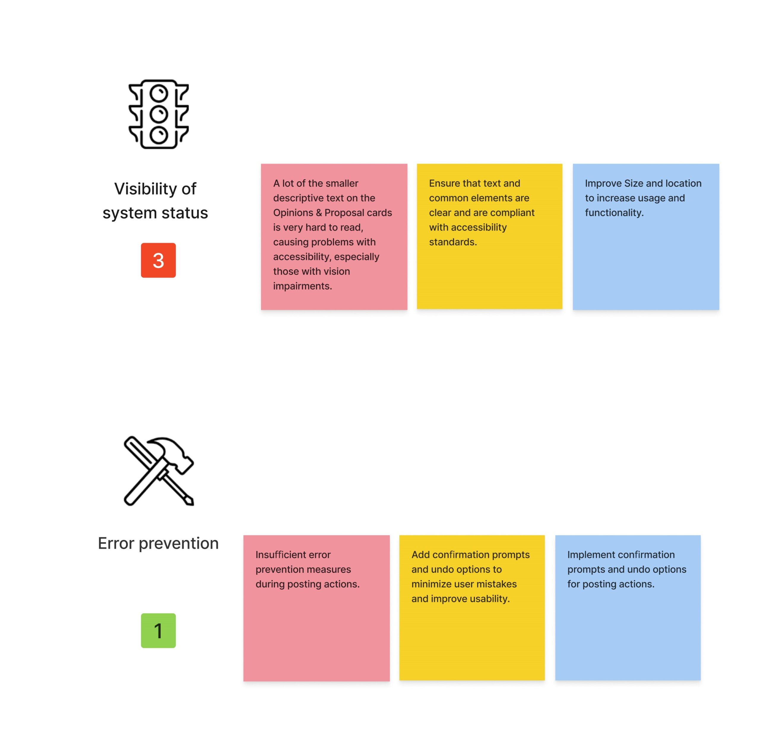 Heuristic evaluation worksheet, page 1 — violations scored against Nielsen's usability heuristics