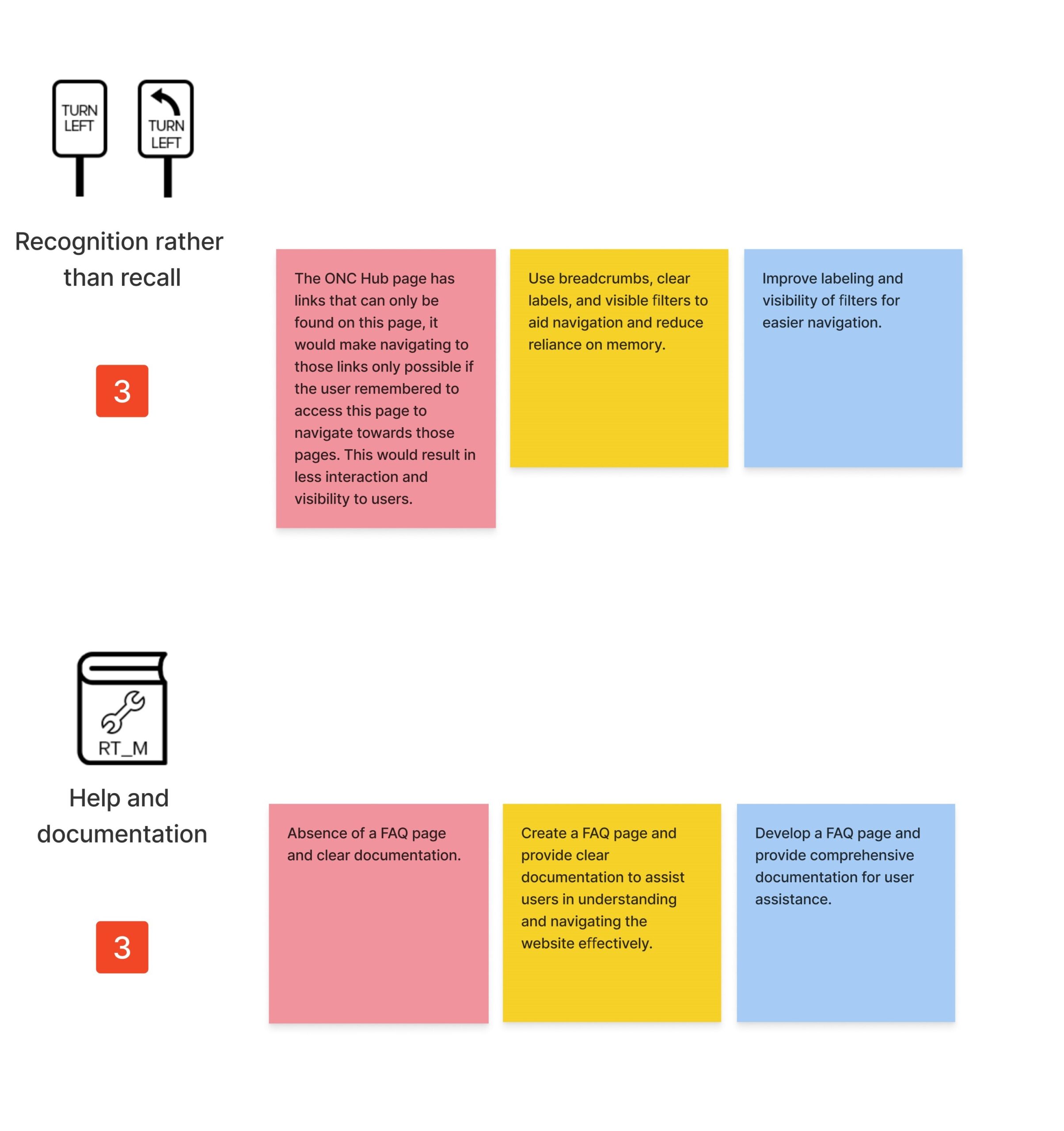 Heuristic evaluation worksheet, page 3