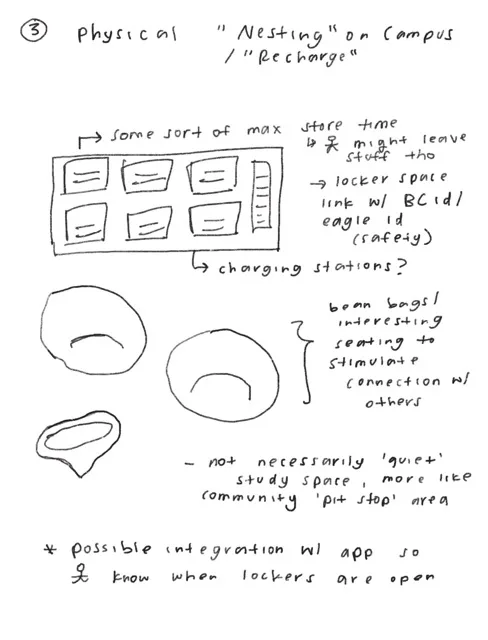 Notebook sketch of the physical rest network concept: nap pods and recharge spaces on campus
