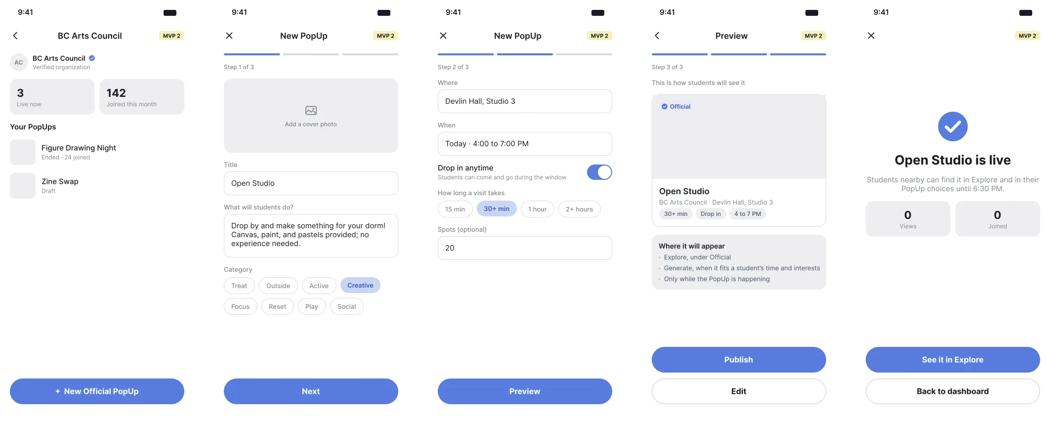 MVP 2 concept: an organization dashboard and a three-step flow for creating, previewing, and publishing an official PopUp called Open Studio
